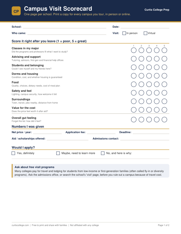 Preview of the Campus Visit Scorecard worksheet